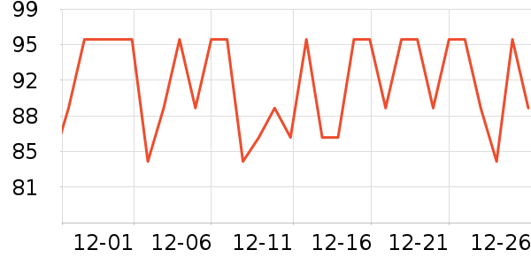 �ֿ��ֿ۸�����Ʒ��ʷ�۸�