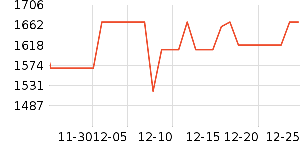 ���˵ÿ���������ʷ�۸�