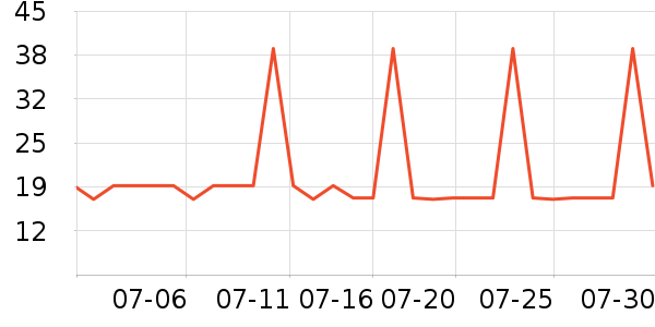 ֲ��ϴ��Һ��ʷ�۸�