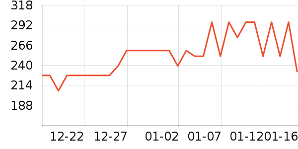 ׿����Ӱ/�������ʷ�۸�