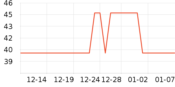 ��������о/����/��ͷ��ʷ�۸�