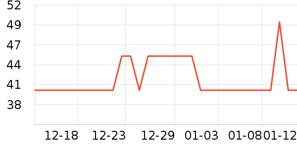 ��������о/����/��ͷ��ʷ�۸�