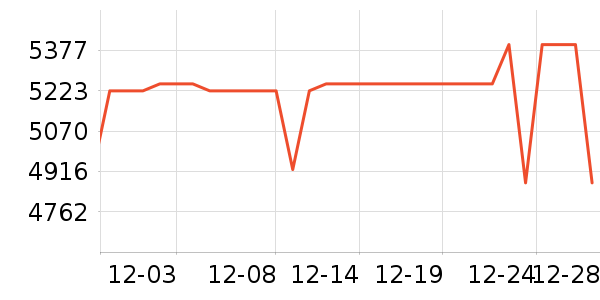 ƻ��ƽ�������ʷ�۸�