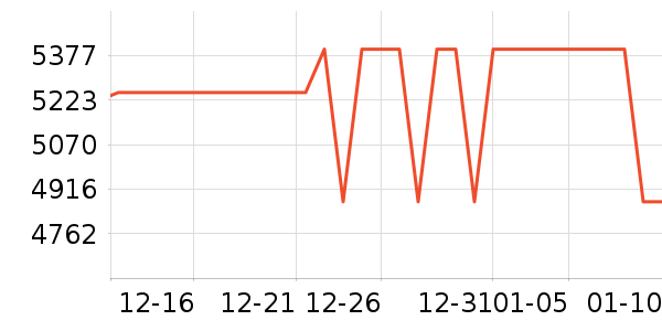 ƻ��ƽ�������ʷ�۸�