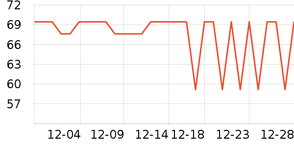 ����껪����������ʷ�۸�