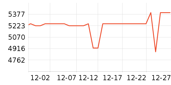 ƻ��ƽ�������ʷ�۸�