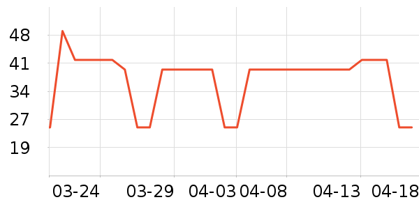 ������������ʷ�۸�