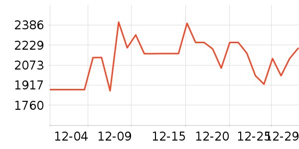 �����ͨ��Ͱ/�ǰ���ʷ�۸�