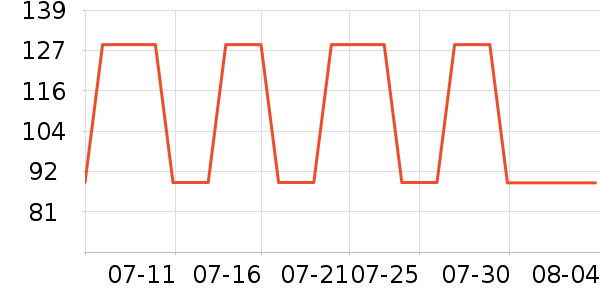 ABCKIDS��ͯ��Ь/ɳ̲Ь��ʷ�۸�