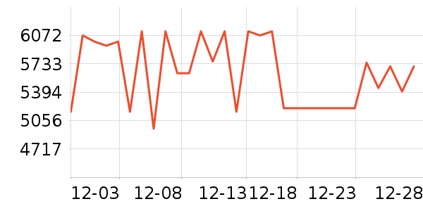 ֥����ɳ����ʷ�۸�