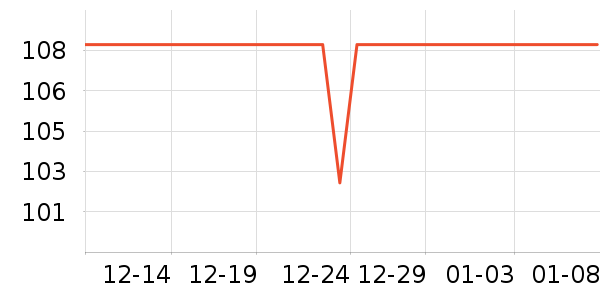 ������Һ��˪��ʷ�۸�