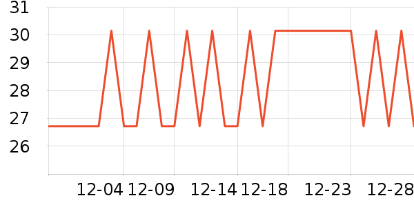 ��ɯ������/˿����ʷ�۸�