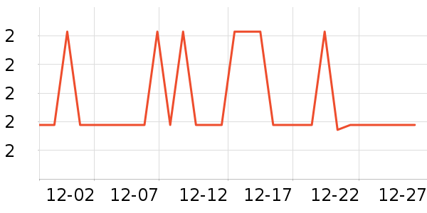 ��Ʒ����������Ʒ��ʷ�۸�