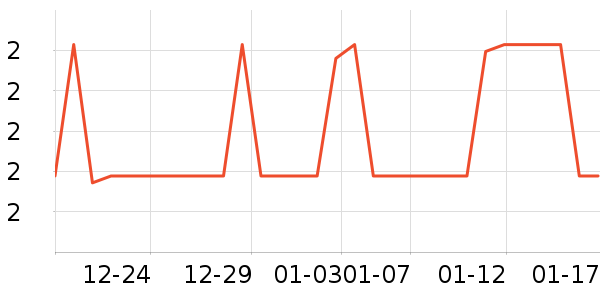 ��Ʒ����������Ʒ��ʷ�۸�