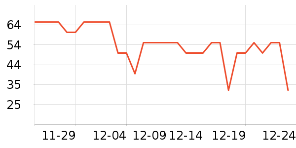 ÿ�������������ʷ�۸�