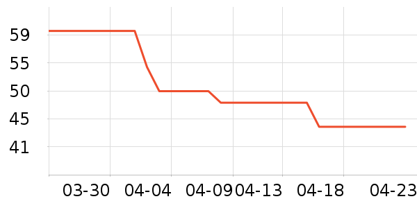 ��������Ůʿ�ڿ���ʷ�۸�