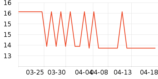 ����Ʒ�Ʋ���ˮ��ʷ�۸�