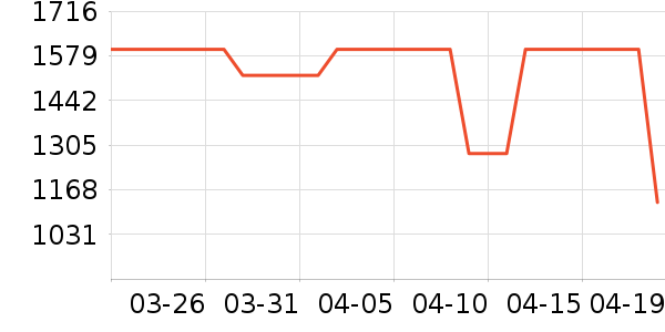 ����᰻���Ь����ʷ�۸�