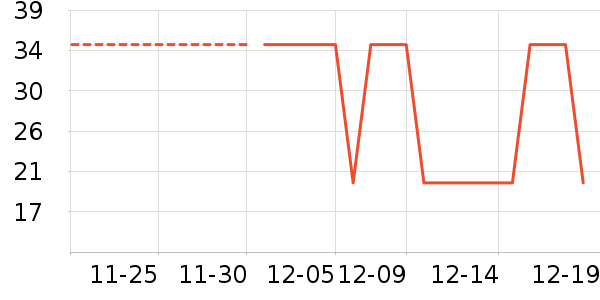 ���������������廤����ʷ�۸�