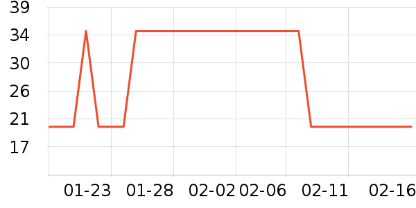 ���������������廤����ʷ�۸�