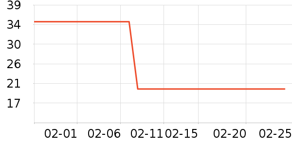 ���������������廤����ʷ�۸�