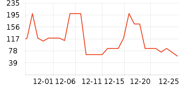 ����˯��/�Ҿӷ���װ��ʷ�۸�