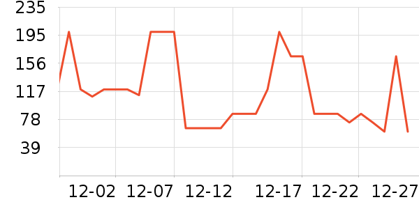 ����˯��/�Ҿӷ���װ��ʷ�۸�