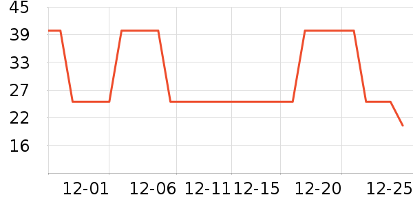 ��ɽ���ϱ��ɻ���ʷ�۸�