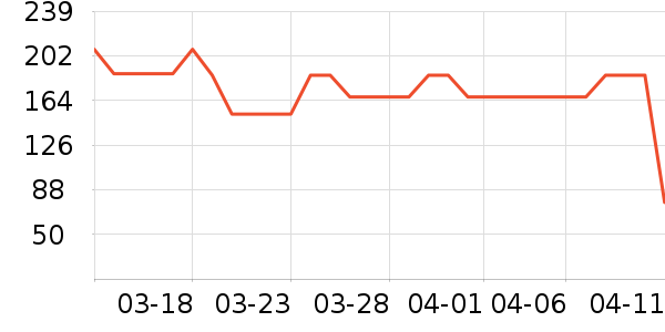 �񲽻���Ь����ʷ�۸�