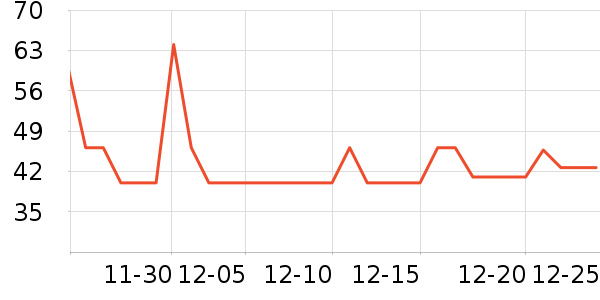 ��ʱ�ɿ�����ʷ�۸�