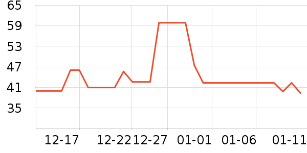 ��ʱ�ɿ�����ʷ�۸�