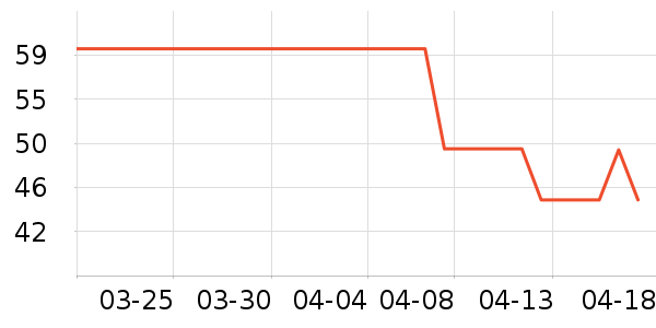 ��ʱ�ɿ�����ʷ�۸�