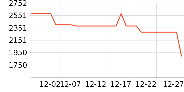 ��ħ���������������ʷ�۸�