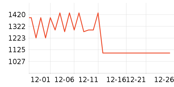 ���������/ҡ����ʷ�۸�