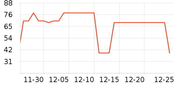 ȤȤ����������/˿����ʷ�۸�