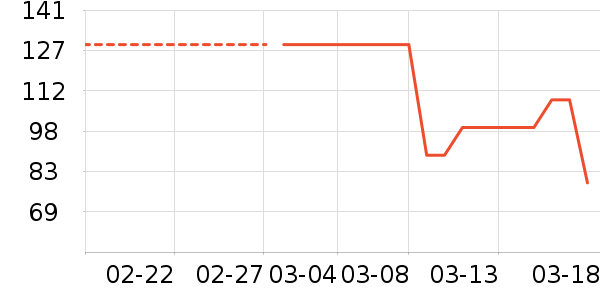 ˹�����ͯ������ʷ�۸�