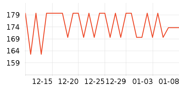 ������������ʷ�۸�