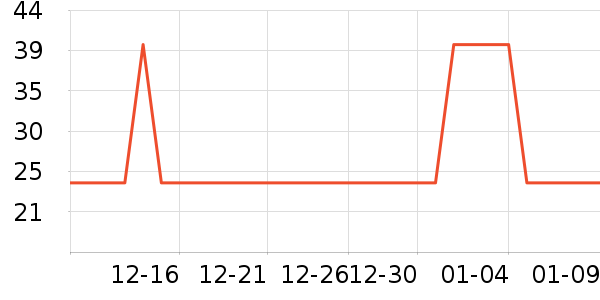 �����������ˮ��ʷ�۸�