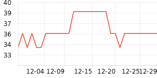 ����ƽ�����̲�Ʒ��ʷ�۸�