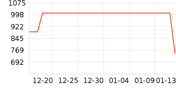 �����Ӥ���̷���ʷ�۸�