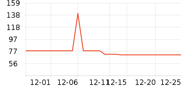��Ȼ�û�����װ��ʷ�۸�