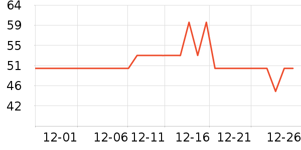 ��˿���ӷ۵�/�����ʷ�۸�