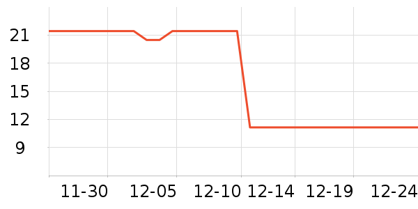 ����������/��Ĥ/������Ʒ��ʷ�۸�