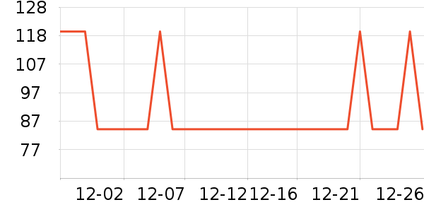 �׼ҵ�ˮ��/��ˮƿ��ʷ�۸�