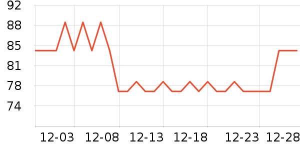 ϲ��ţ����ʷ�۸�