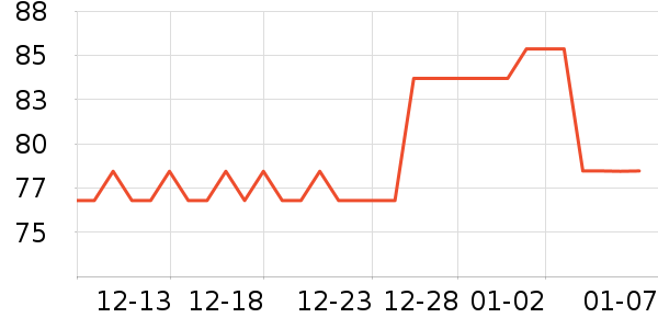 ϲ��ţ����ʷ�۸�