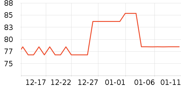 ϲ��ţ����ʷ�۸�