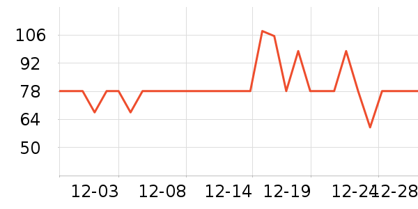 ���ƻƾ�/��������ʷ�۸�