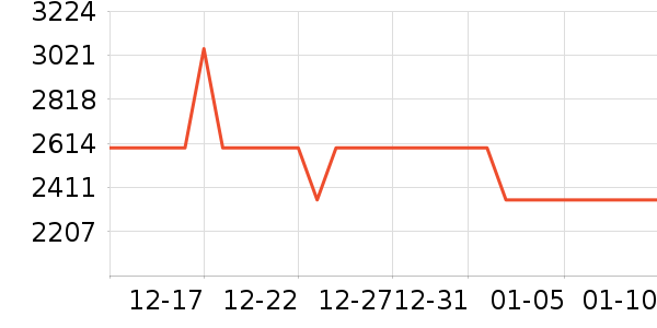 ��������ʯ��׹/������ʷ�۸�