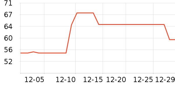 �춹��ů������ʷ�۸�